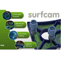 Vero Surfcam
