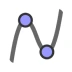 GeoGebra Graphing Calculator